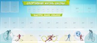 Стенд "Спортивная жизнь школы" - fgospostavki.ru - Нижневартовск