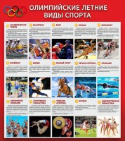 Стенд "Олимпийские летние виды спорта" - fgospostavki.ru - Нижневартовск