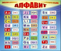 Стенд "Алфавит и транскрипционные знаки" - fgospostavki.ru - Нижневартовск