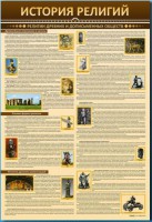 Стенды "История религий" - fgospostavki.ru - Нижневартовск