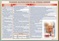 Стенд-уголок "Техника безопасности на уроках химии" - fgospostavki.ru - Нижневартовск