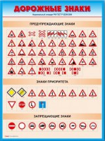 Стенды "Дорожные знаки № 4" - fgospostavki.ru - Нижневартовск