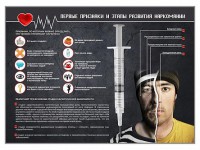 Стенд "Признаки и этапы развития наркомании" - fgospostavki.ru - Нижневартовск