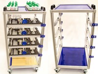 Мобильная стойка для хранения наборов ГИА по химии - fgospostavki.ru - Нижневартовск