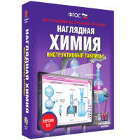 Наглядная химия. Инструктивные таблицы - fgospostavki.ru - Нижневартовск