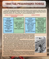 Стенд "1944 год решающих побед" - fgospostavki.ru - Нижневартовск