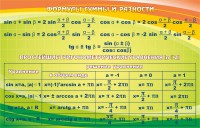 Стенд "Формулы суммы и разности" - fgospostavki.ru - Нижневартовск