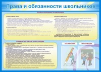 Стенд "Права и обязанности школьников" - fgospostavki.ru - Нижневартовск