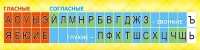 Стенд "Лента букв" - fgospostavki.ru - Нижневартовск