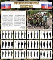 Стенд "Военная форма одежды (флаг РФ)" - fgospostavki.ru - Нижневартовск
