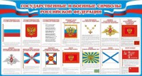 Стенд "Государственные и военные символы РФ" - fgospostavki.ru - Нижневартовск
