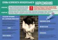 Стенд "Наркомания" - fgospostavki.ru - Нижневартовск