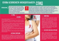 Стенд "Спид" - fgospostavki.ru - Нижневартовск