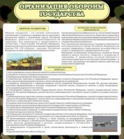 Стенд "Организация обороны государства" - fgospostavki.ru - Нижневартовск