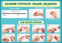 Стенд "Вязание крючком № 2" - fgospostavki.ru - Нижневартовск