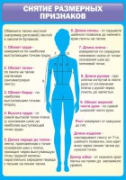 Стенд "Снятие мерок" Вариант 2 - fgospostavki.ru - Нижневартовск