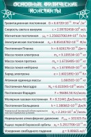 Стенд "Основные физические константы" - fgospostavki.ru - Нижневартовск