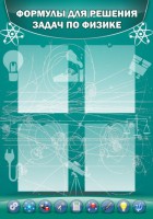 Стенд "Формулы для решения задач по физике" Вариант 3 - fgospostavki.ru - Нижневартовск