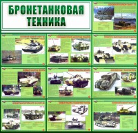 Стенд "Бронетанковая техника" - fgospostavki.ru - Нижневартовск