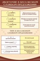 Стенд "Двоеточие и тире в предложении" - fgospostavki.ru - Нижневартовск