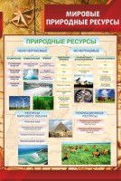 Стенд "Мировые природные ресурсы" - fgospostavki.ru - Нижневартовск
