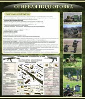 Стенд "Огневая подготовка" Вариант 3 - fgospostavki.ru - Нижневартовск