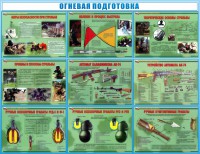 Стенд "Огневая подготовка" Вариант 4 - fgospostavki.ru - Нижневартовск