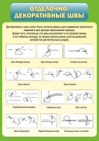 Стенд "Отделочно-декоративные швы" - fgospostavki.ru - Нижневартовск