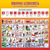 Стенд "Пожарная безопасность" Вариант 3 - fgospostavki.ru - Нижневартовск