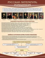 Стенд "Романтизм" - fgospostavki.ru - Нижневартовск