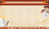 Стенд "ПРАВОУСТАНАВЛИВАЮЩИЕ ДОКУМЕНТЫ" - fgospostavki.ru - Нижневартовск