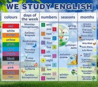 Стенд "We study english" - fgospostavki.ru - Нижневартовск