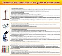 Стенд "Техника безопасности на уроках биологии" Вариант 2 - fgospostavki.ru - Нижневартовск