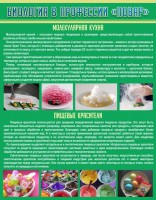 Стенд "Биология в профессии "повар"" - fgospostavki.ru - Нижневартовск