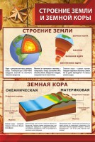 Стенд "Строение Земли и земной коры" Вариант 1 - fgospostavki.ru - Нижневартовск