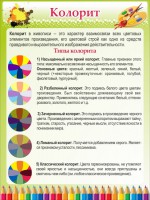 Стенд "Колорит" - fgospostavki.ru - Нижневартовск
