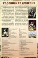 Стенд "Российская империя" - fgospostavki.ru - Нижневартовск