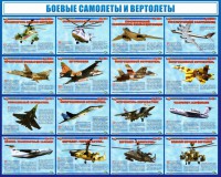 Стенд "Боевые самолеты и вертолеты" - fgospostavki.ru - Нижневартовск