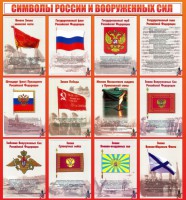 Стенд "Символы России и вооруженных сил" - fgospostavki.ru - Нижневартовск