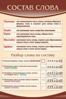 Стенд "Состав слова" - fgospostavki.ru - Нижневартовск