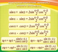 Стенд "Тригонометрические формулы" - fgospostavki.ru - Нижневартовск