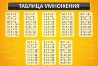 Стенд "Таблица умножения" Вариант 1 - fgospostavki.ru - Нижневартовск