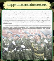 Стенд "Виды военной службы" - fgospostavki.ru - Нижневартовск