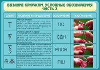 Стенд "Вязание крючком. Условные обозначения. Часть 2" - fgospostavki.ru - Нижневартовск