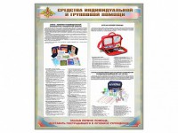 Стенд "Средства индивидуальной и групповой защиты" - fgospostavki.ru - Нижневартовск