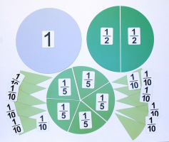 Набор магнитных карточек "Доли и дроби - 2" - fgospostavki.ru - Нижневартовск