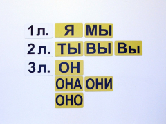 Набор магнитных карточек "Личные местоимения" (фон жёлтый) - fgospostavki.ru - Нижневартовск