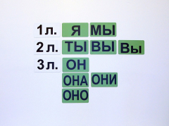 Набор магнитных карточек "Личные местоимения" (фон зелёный) - fgospostavki.ru - Нижневартовск