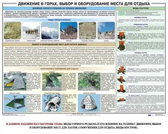 Комплект плакатов "Горная подготовка" - fgospostavki.ru - Нижневартовск