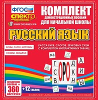Динамические раздаточные пособия. Русский язык (комплект демонстрационных материалов). Касса букв, слогов, звуковых схем с набором интерактивных таблиц. - fgospostavki.ru - Нижневартовск